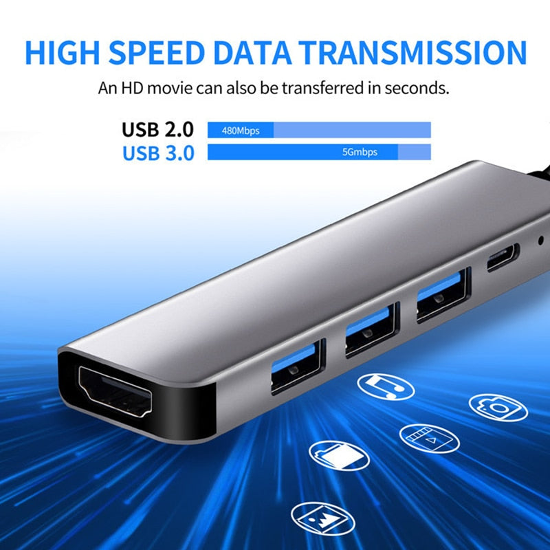 Rankman USB C Hub to 4K HDTV USB 3.0 2.0 Type C Charging Power Dock for MacBook Samsung S20 Dex Xiaomi 10 PS5 iPad TV Switch