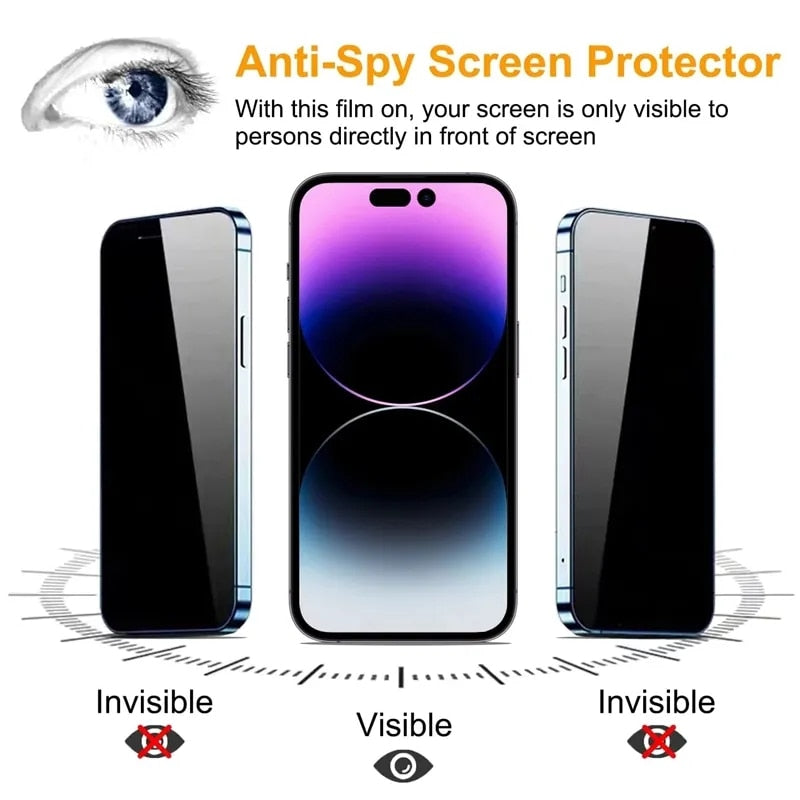 2PCS Privacy Screen Protector for IPhone 14 11 12 13 PRO MAX Mini Anti-Spy Tempered Glass for IPhone XS Max XR X 6 7 8 Plus SE